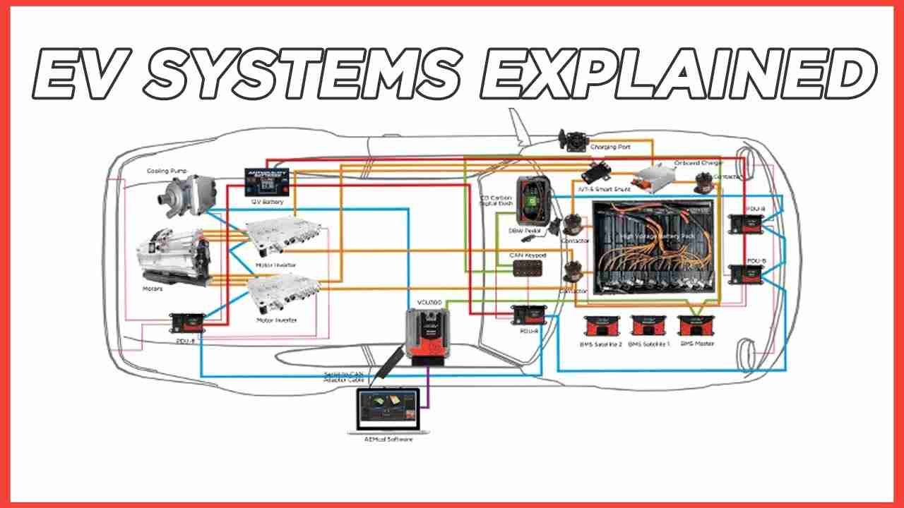 Ev Electrical Systems Basics E Cargo